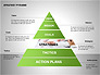 Strategy Pyramid Diagrams slide 4