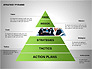Strategy Pyramid Diagrams slide 5
