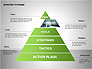 Strategy Pyramid Diagrams slide 6