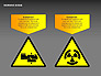 Warning Signs Collection slide 13