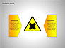 Warning Signs Collection slide 14