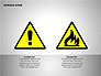 Warning Signs Collection slide 8