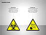 Warning Signs Collection slide 9