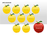 Apple Diagrams Collection slide 10