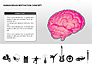 Human Brain Motivation Diagrams slide 1