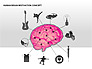 Human Brain Motivation Diagrams slide 11