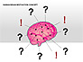 Human Brain Motivation Diagrams slide 14