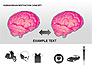 Human Brain Motivation Diagrams slide 15
