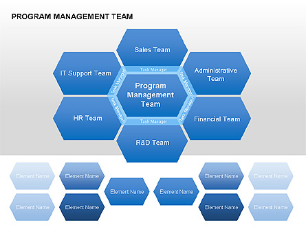 Program Management Team Charts Presentation Template, Master Slide