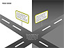 Road Signs Diagrams slide 1