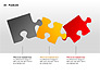 Puzzles Diagrams slide 14
