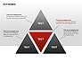 Pyramid Diagrams slide 10