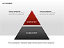 Pyramid Diagrams slide 15