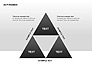 Pyramid Diagrams slide 2