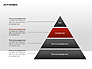 Pyramid Diagrams slide 20