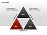 Pyramid Diagrams slide 3