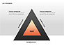 Pyramid Diagrams slide 6