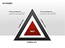 Pyramid Diagrams slide 7
