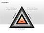 Pyramid Diagrams slide 9