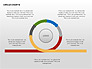 Circle Process Charts Collection slide 10