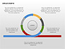 Circle Process Charts Collection slide 11