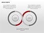 Circle Process Charts Collection slide 2