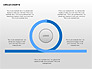 Circle Process Charts Collection slide 7