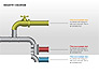Industry Diagram slide 13