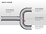 Industry Diagram slide 2