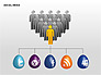 Social Media Diagrams slide 13