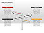 Directions Diagram Collection slide 5