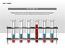 Test Tubes Stage Diagrams slide 11