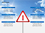 Traffic Signs Diagrams slide 4