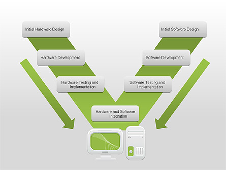 Hardware and Software Design Diagram Presentation Template, Master Slide