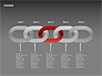 Chain Diagram slide 10