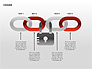 Chain Diagram slide 18