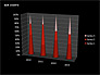 Data-Driven Bar Charts Collection slide 19