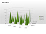 Data-Driven Bar Charts Collection slide 24