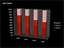 Data-Driven Bar Charts Collection slide 7