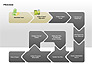 Successive Steps Process Diagrams slide 2