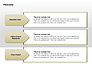 Successive Steps Process Diagrams slide 3