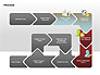 Successive Steps Process Diagrams slide 4