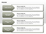 Successive Steps Process Diagrams slide 7