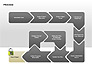 Successive Steps Process Diagrams slide 8
