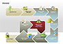 Successive Steps Process Diagrams slide 9