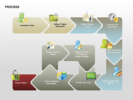 Successive Steps Process Diagrams Presentation Template, Master Slide