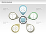 Process Diagram Collection slide 13
