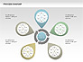 Process Diagram Collection slide 14