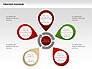 Process Diagram Collection slide 2