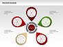 Process Diagram Collection slide 6